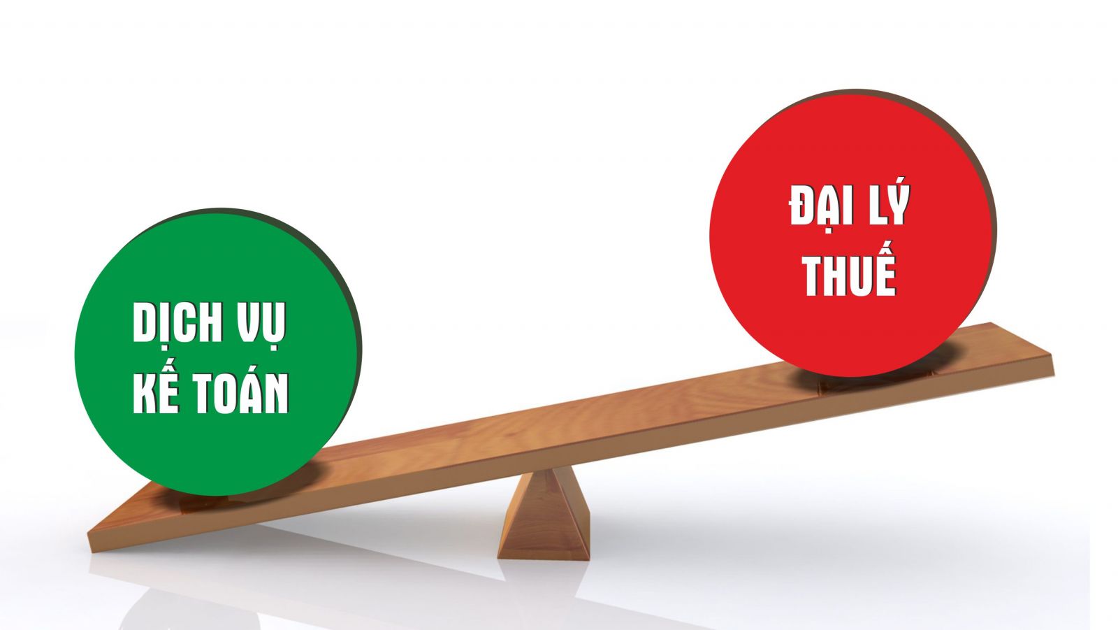 dai-ly-thue-binh-duong-tphcm