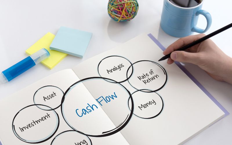 Các yếu tố ảnh hưởng đến dòng tiền trong kinh doanh ít người biết