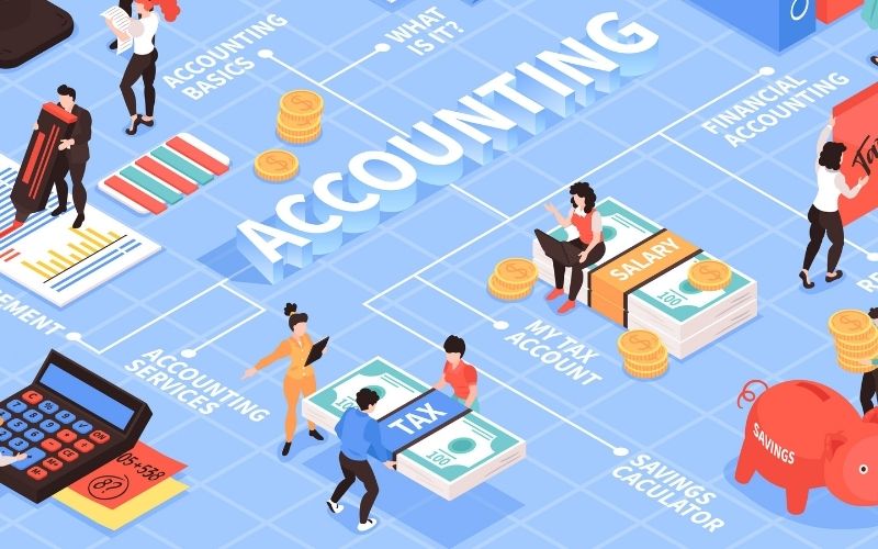 7 chiến lược tiết kiệm chi phí cho doanh nghiệp – Tips kế toán